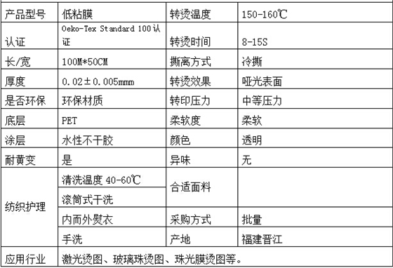 低粘膜   参数.jpg