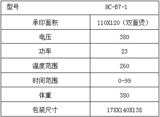 参数