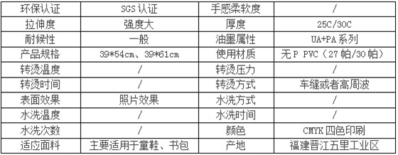 PVC烫画基本参数