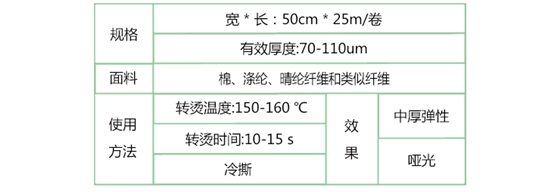 刻字膜产品信息